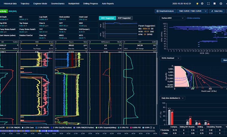 Drill Pro藍海智鉆<br>鉆井優化系統